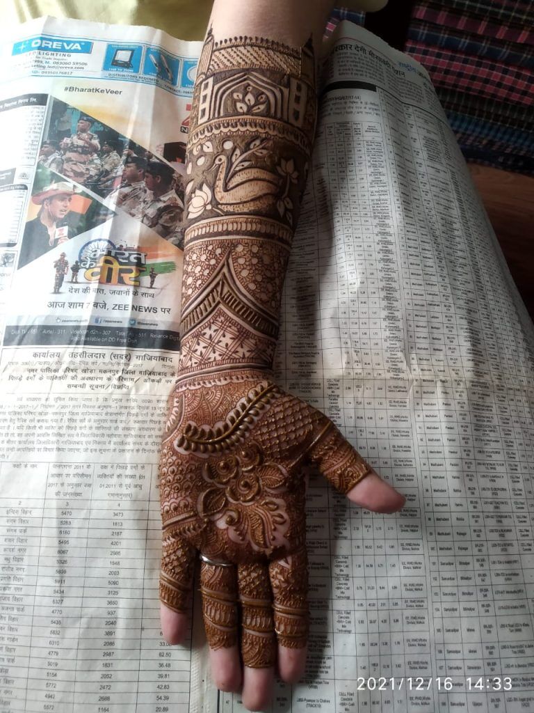 Top Mehndi Artists in Navrangpura - Best Mehandi Designers - Justdial